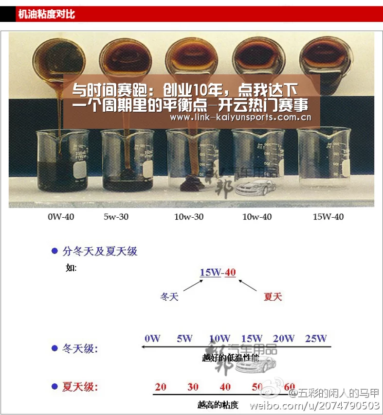 开云体育官网