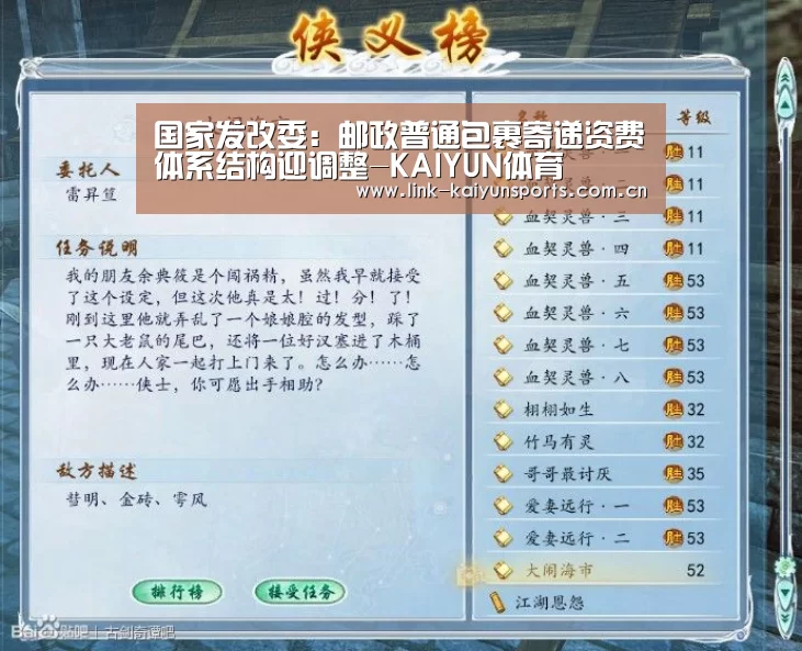 国家发改委:邮政普通包裹寄递资费体系结构迎调整-KAIYUN体育(图2) 开云官方网站