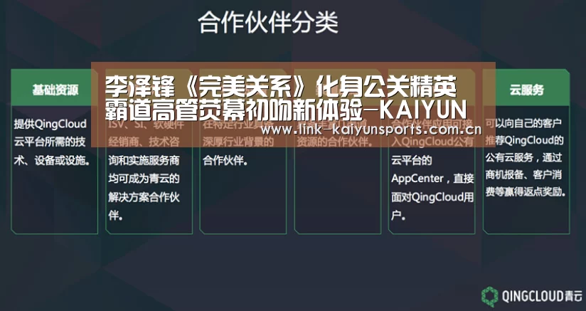 李泽锋《完美关系》化身公关精英 霸道高管荧幕初吻新体验-KAIYUN体育(图1) 开云体育官网