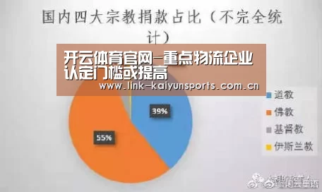 开云官方服务